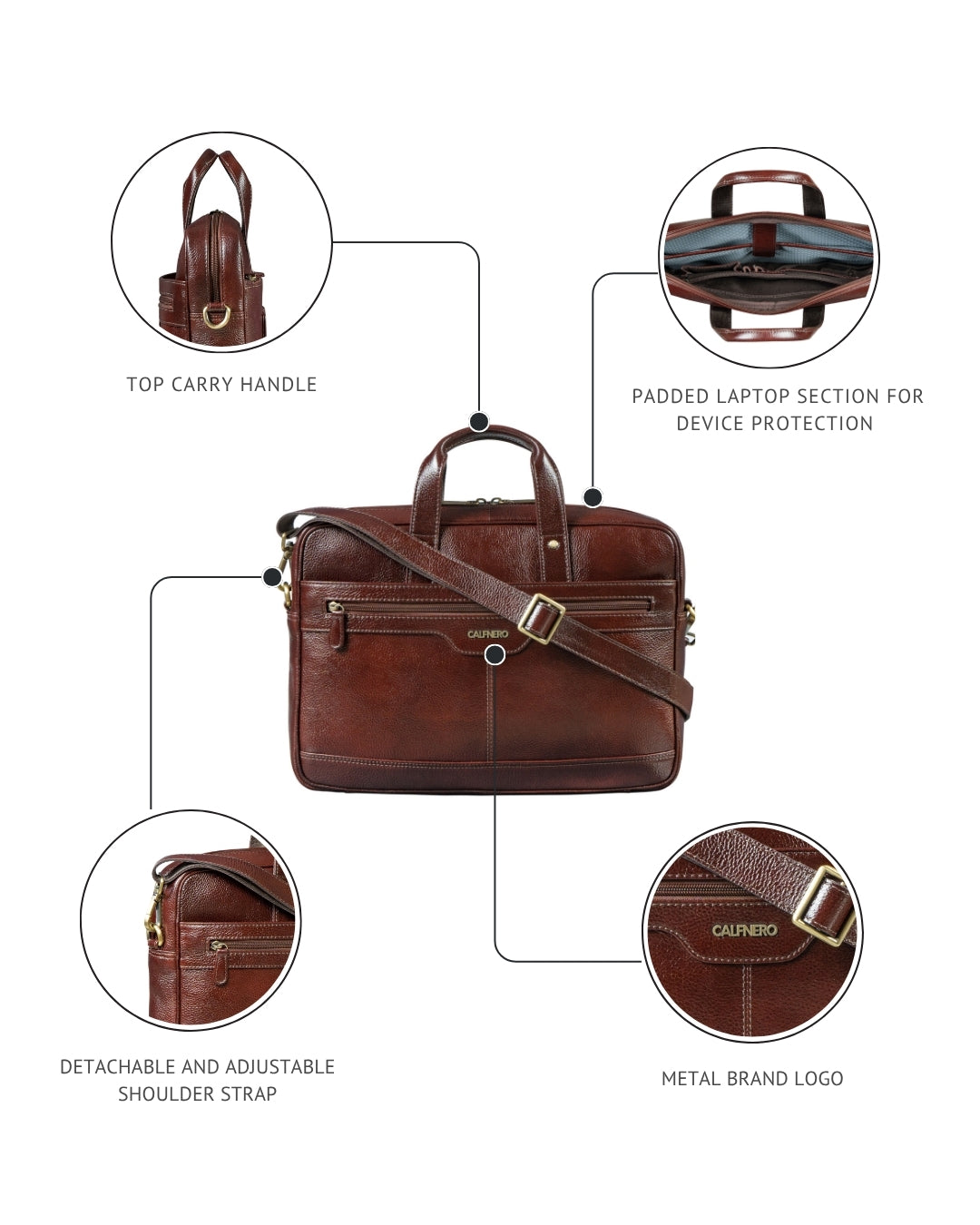 The Sovereign Men's Messenger Bag