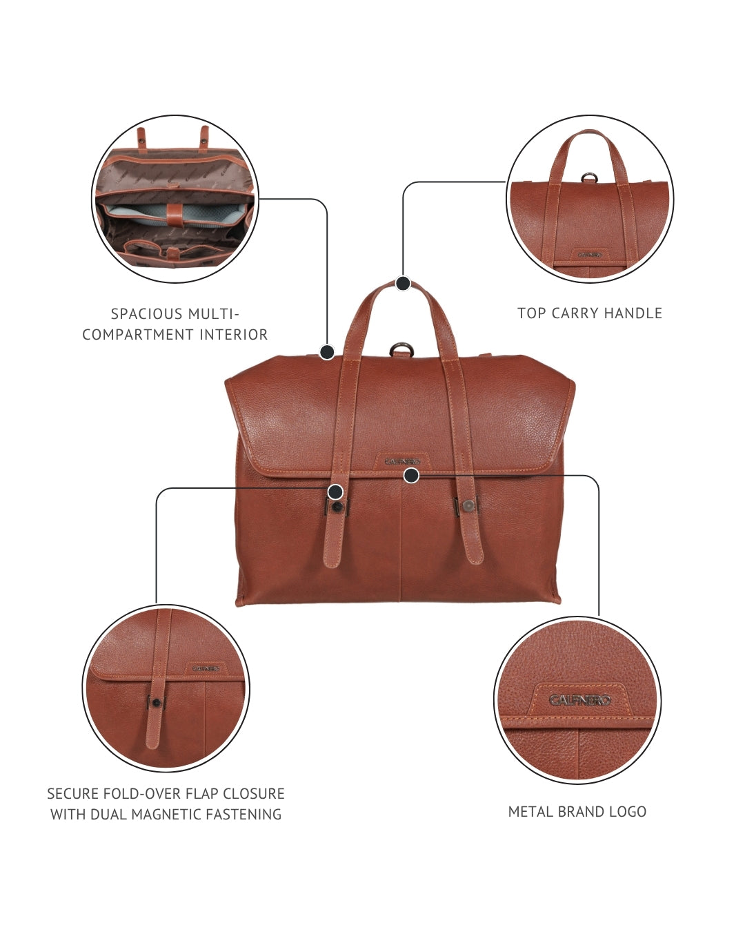 The Brownstone Men's Backpack