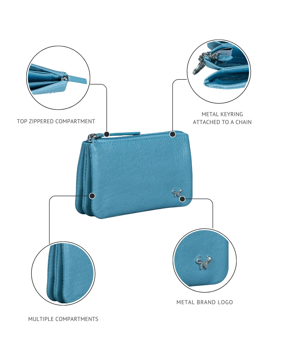 Harper Key Case