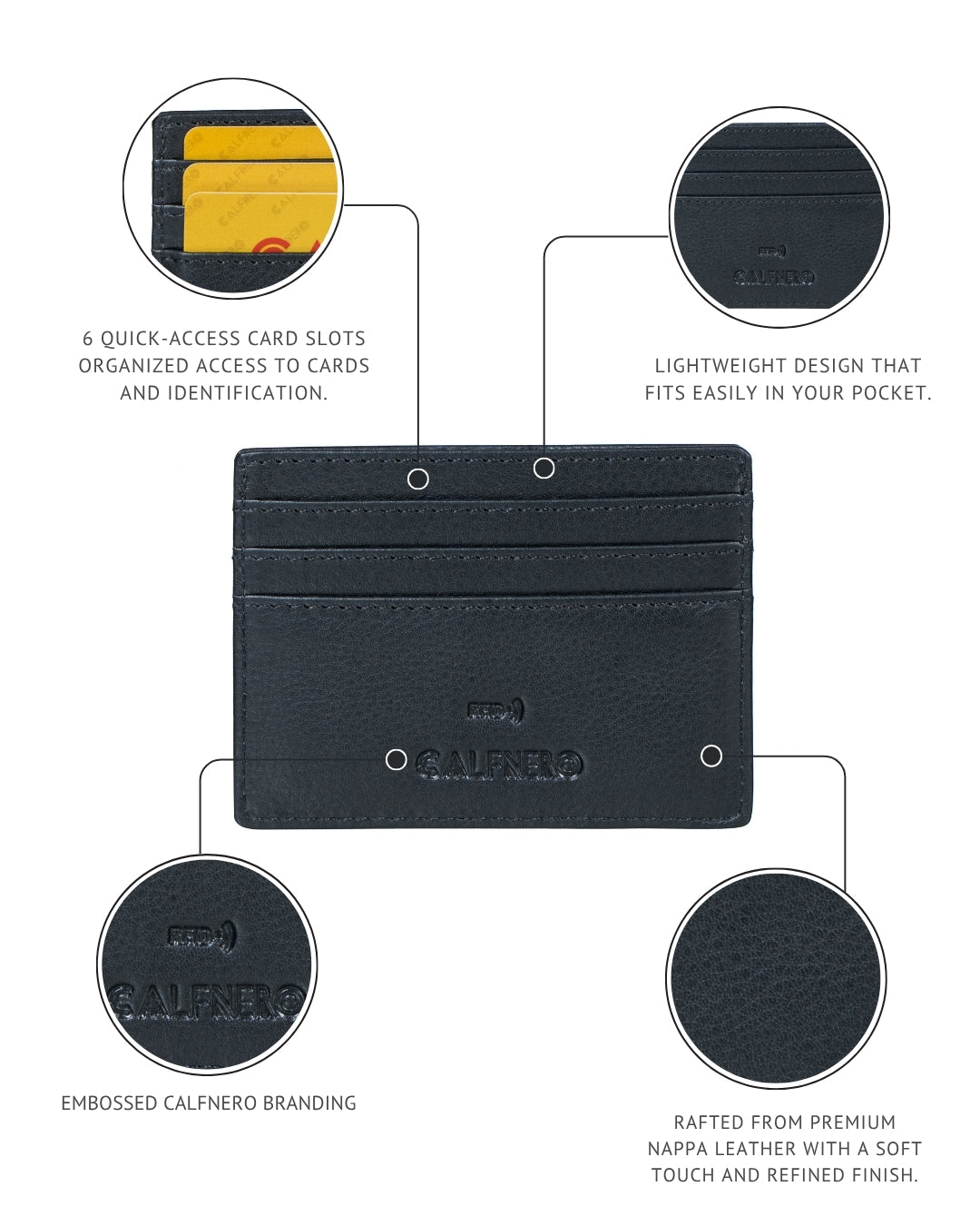 The Delegate Card Case