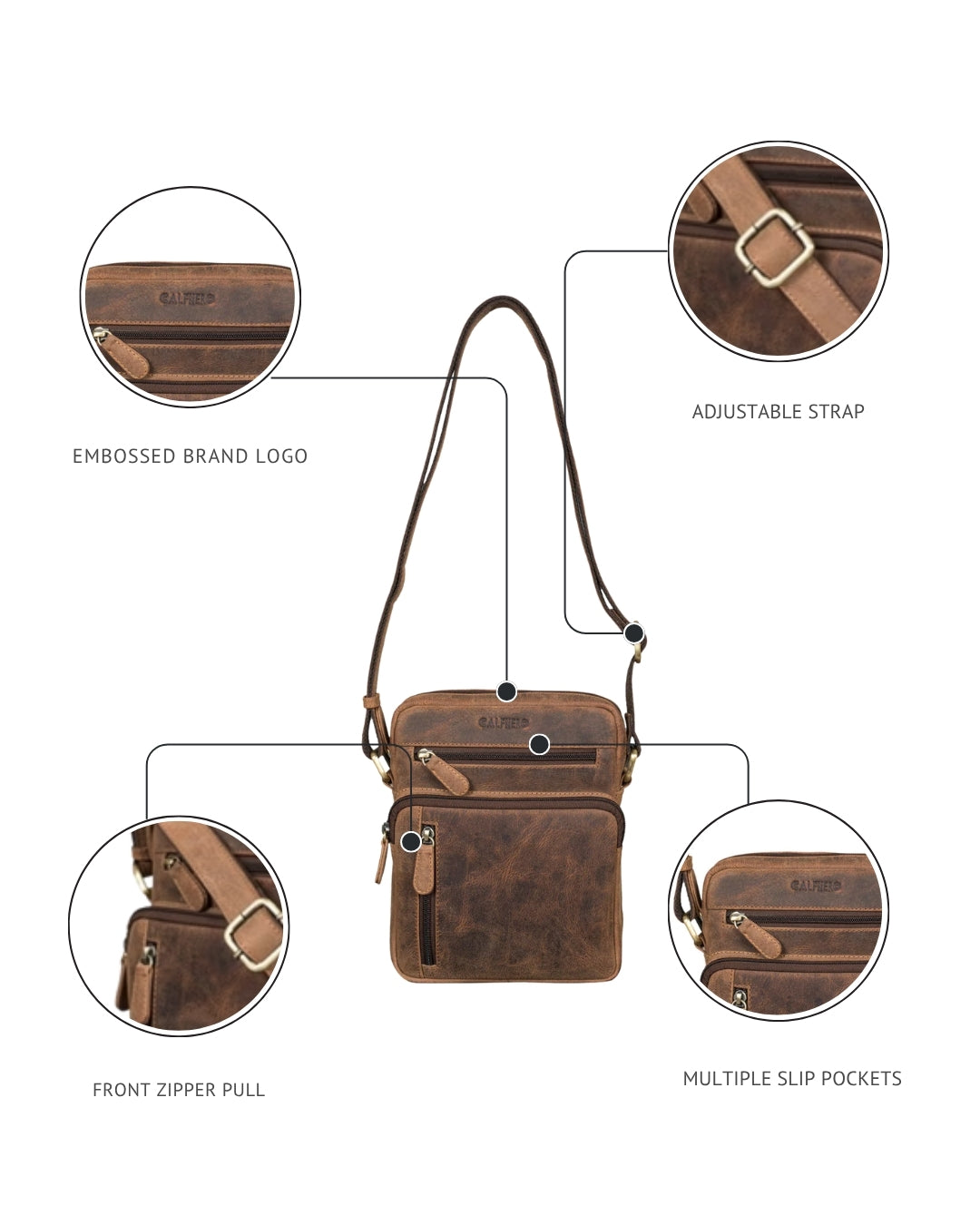 Jules Men's Cross Body Bag