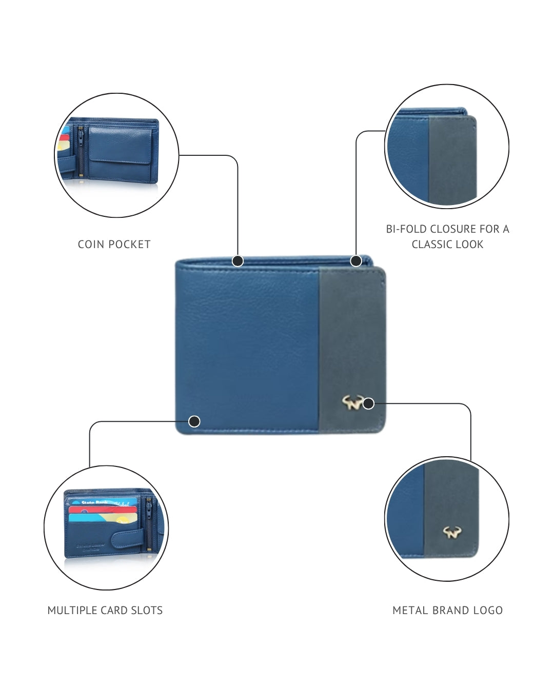 Vento Men's Wallet