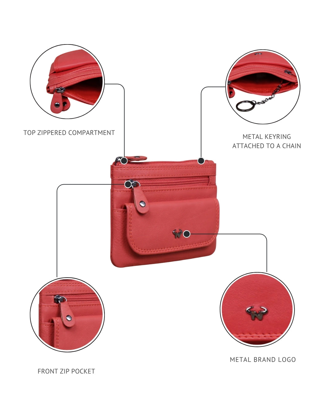 Busso Key Case