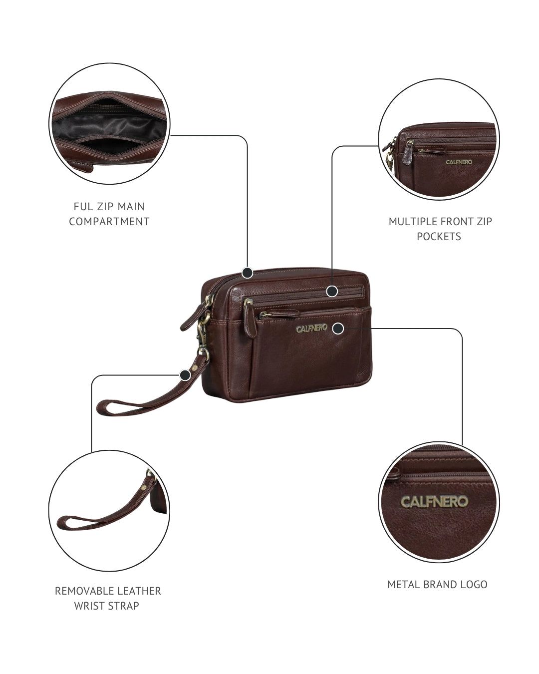 Titan Toiletry Bag
