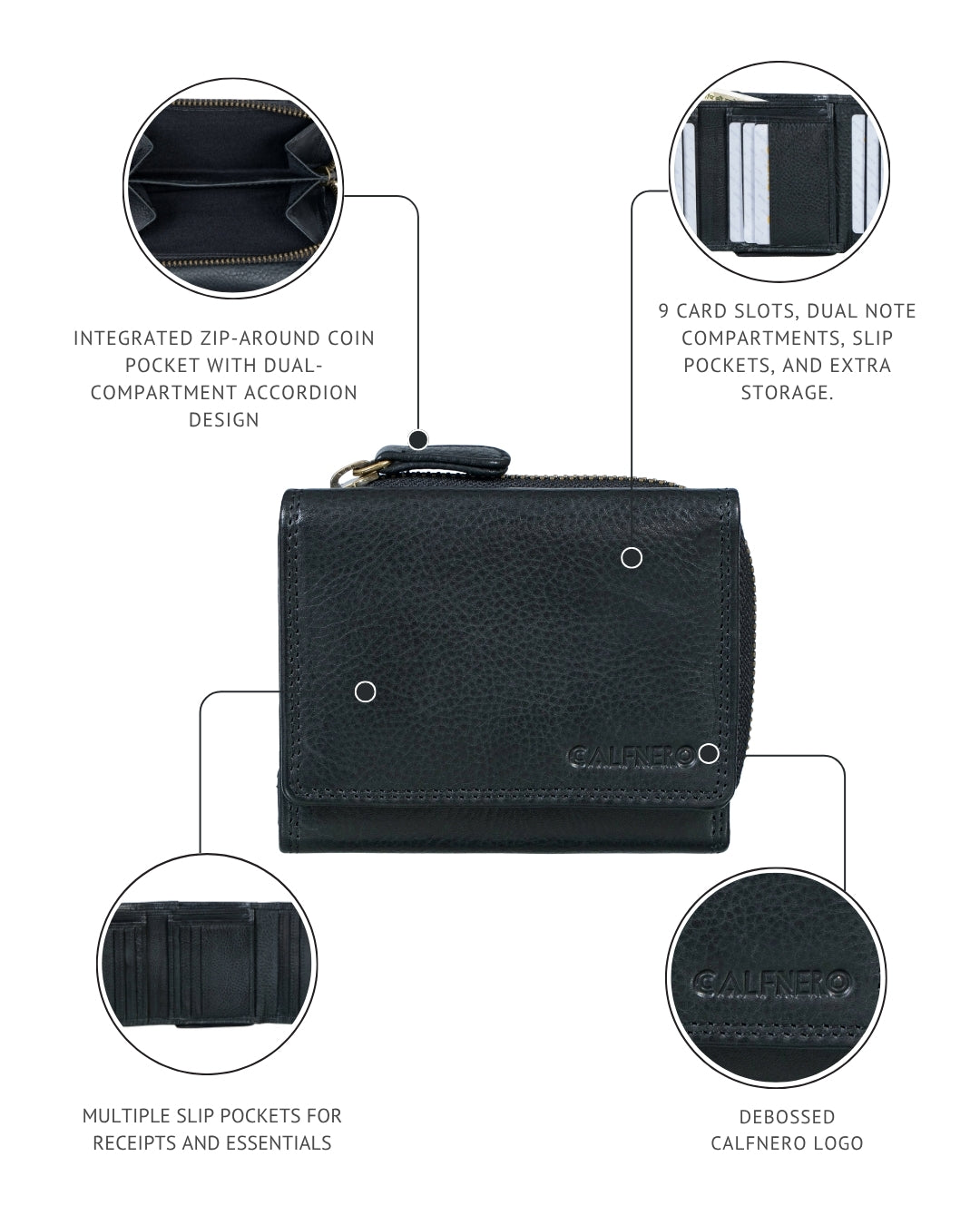 Suki Women's Wallet