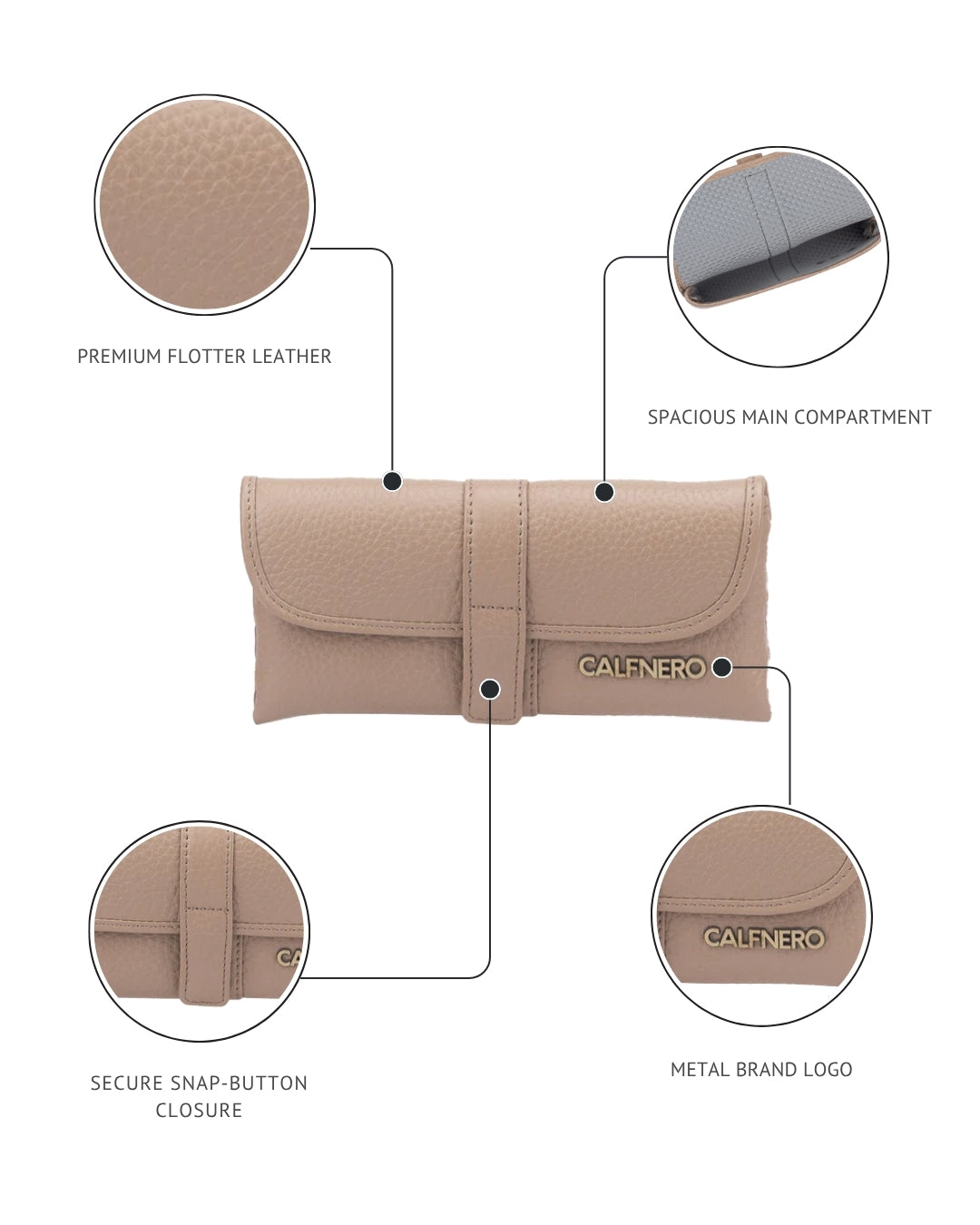 Drishti Mode Sunglass Case