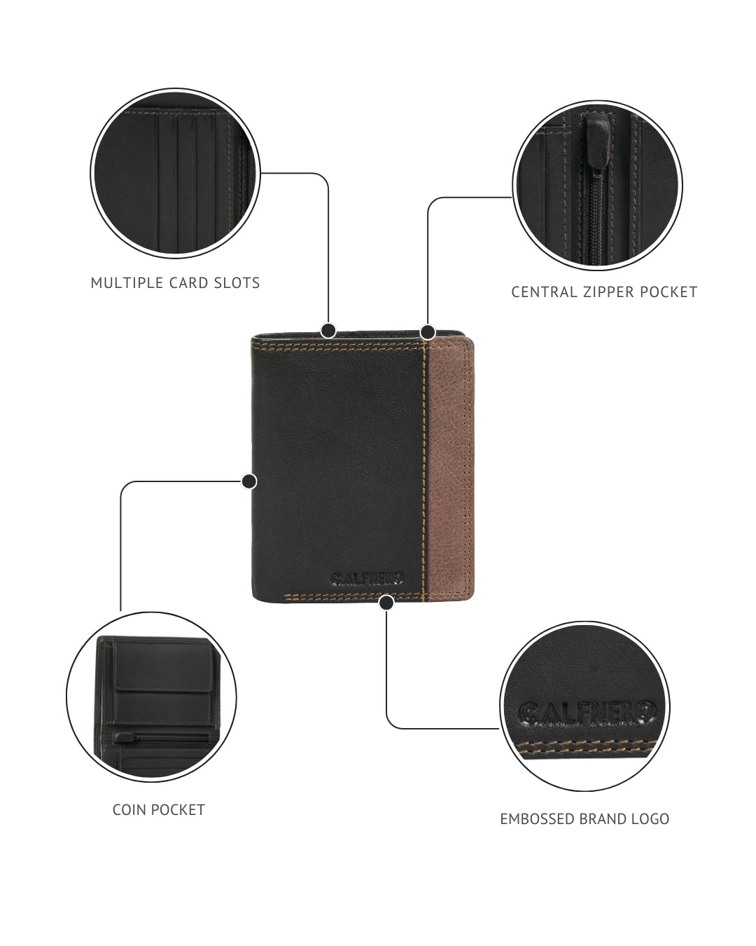 Harrison Men's Wallet