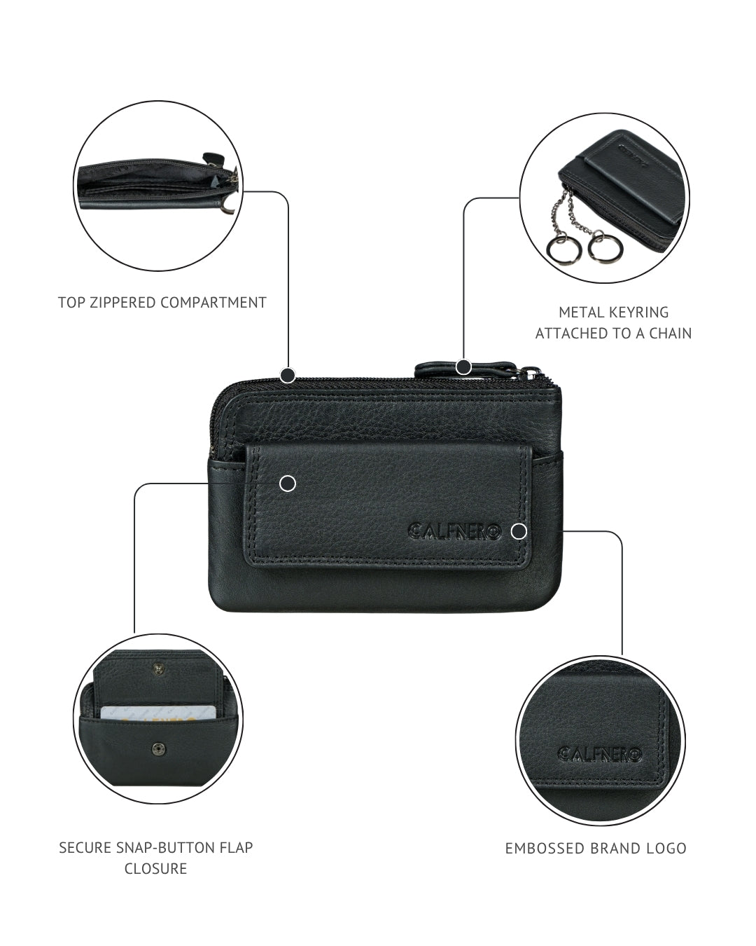 Mason Key Case