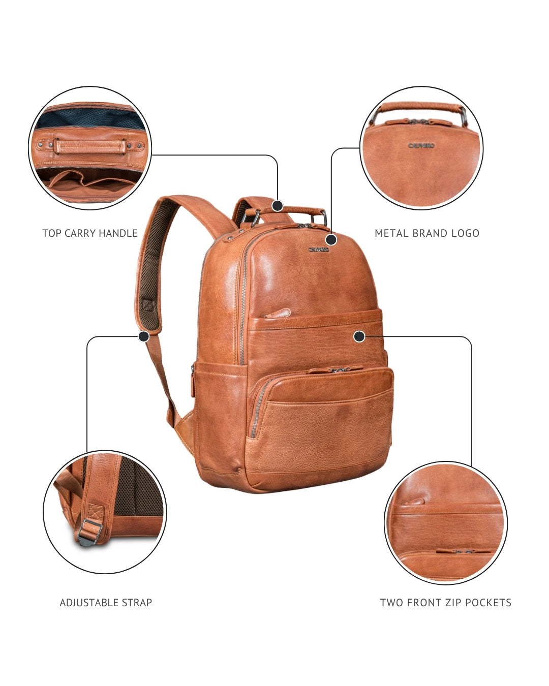 Atticus Men's Backpack