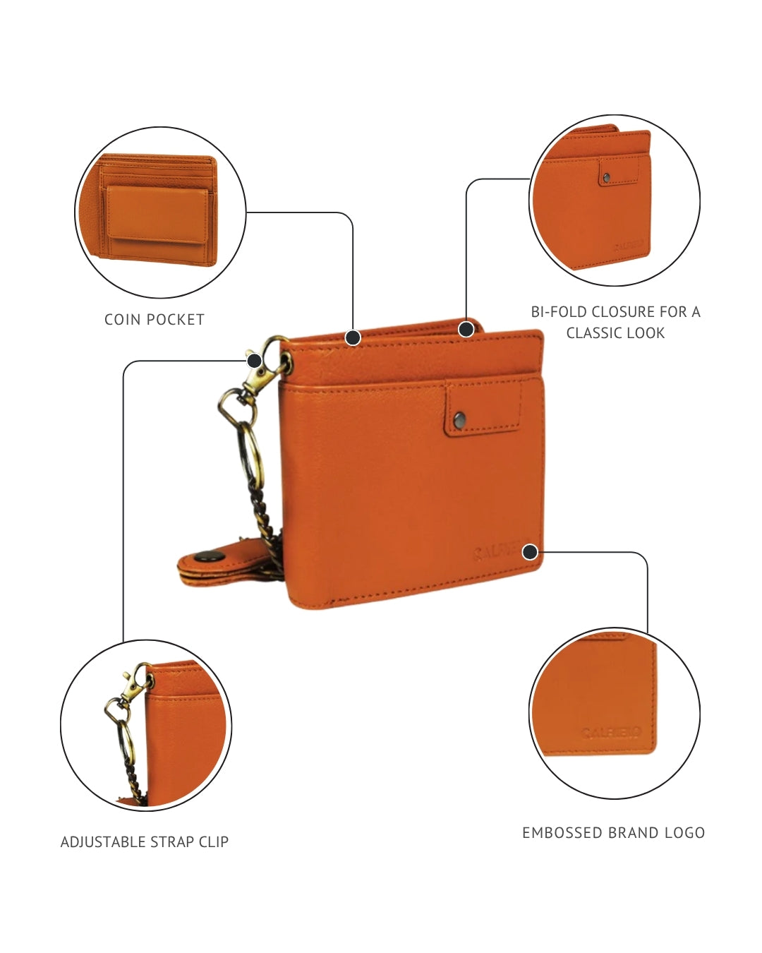 "Ignite" Men's Wallet Men's Wallet