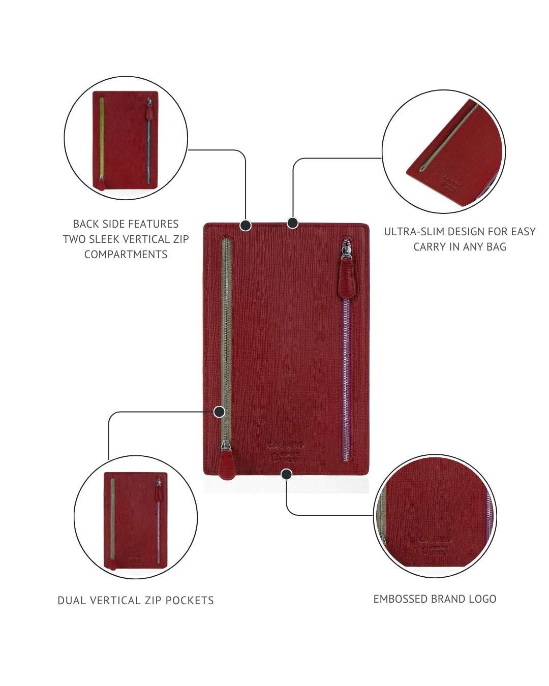 The Transit Passport Wallet