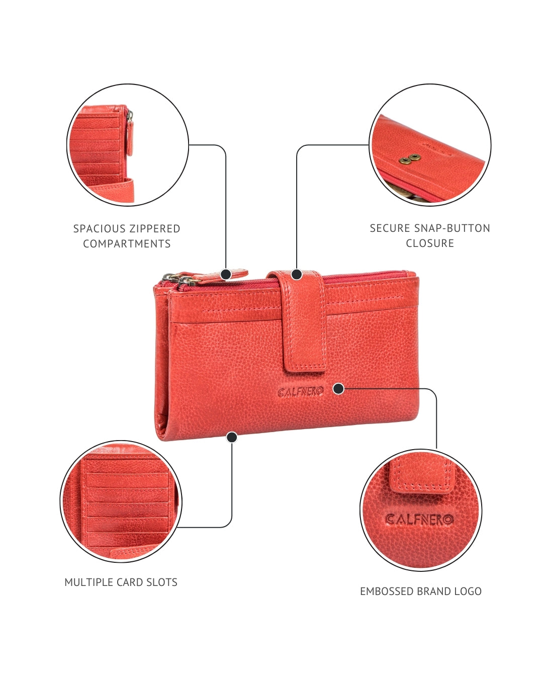 Evara Women's Wallet