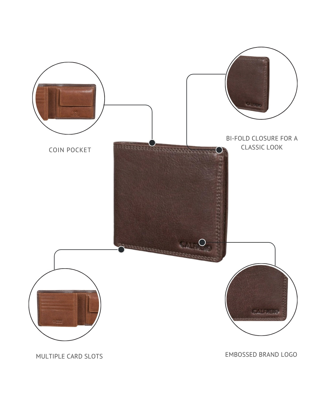 Luc Men's Wallet
