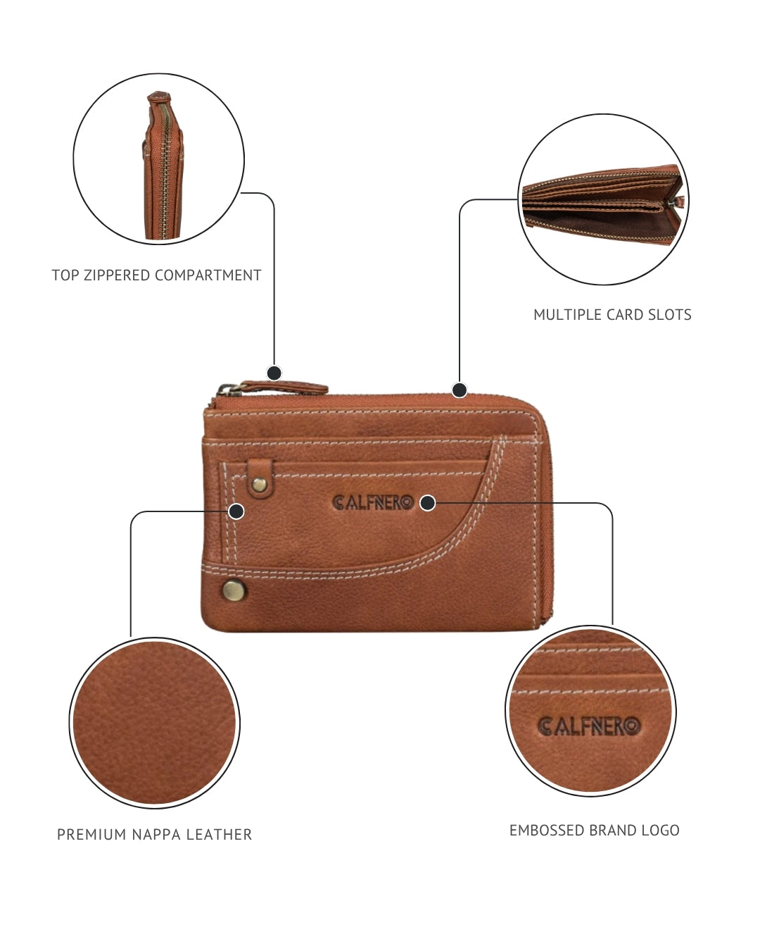 Griffin Card Case