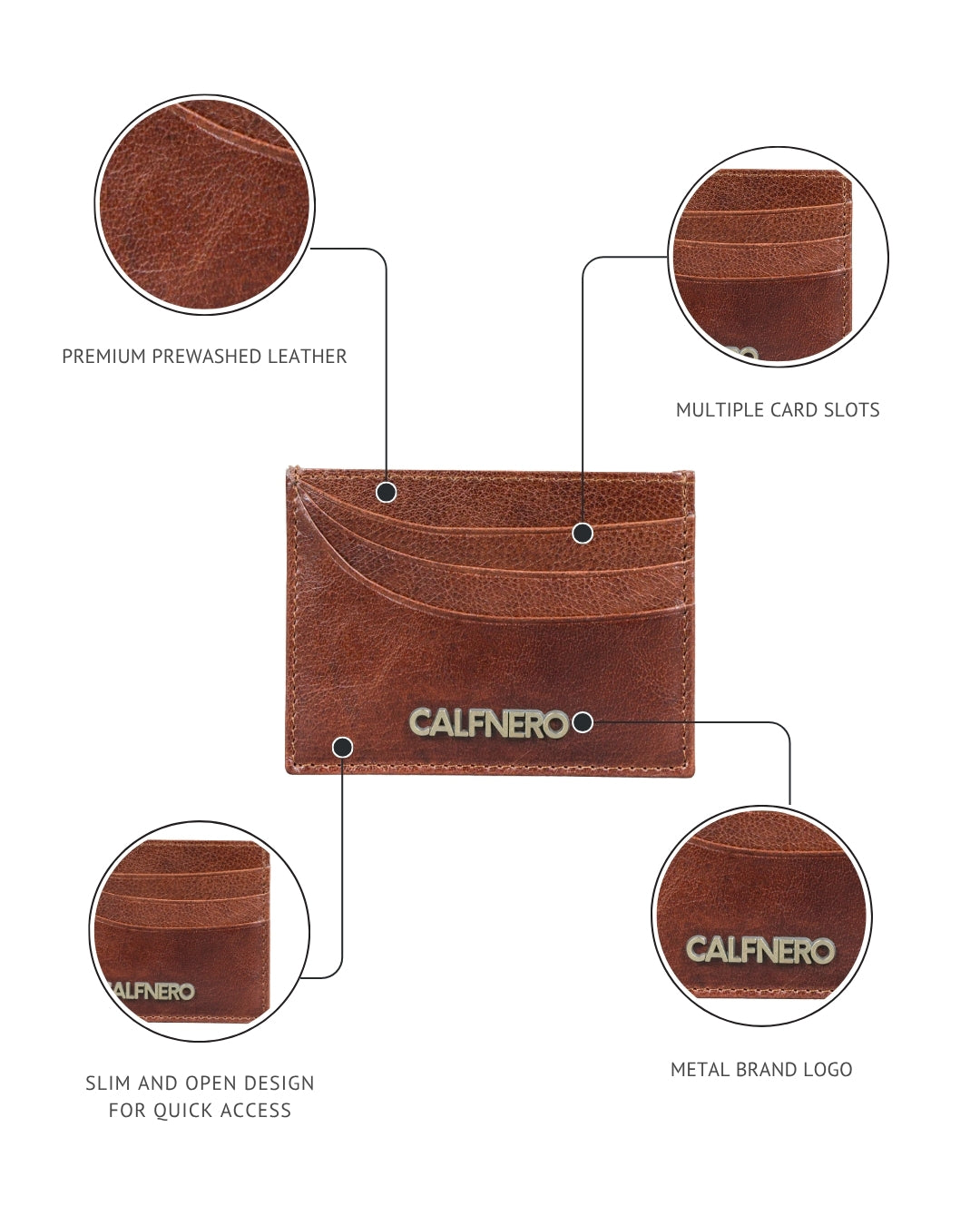 Vault Card Case