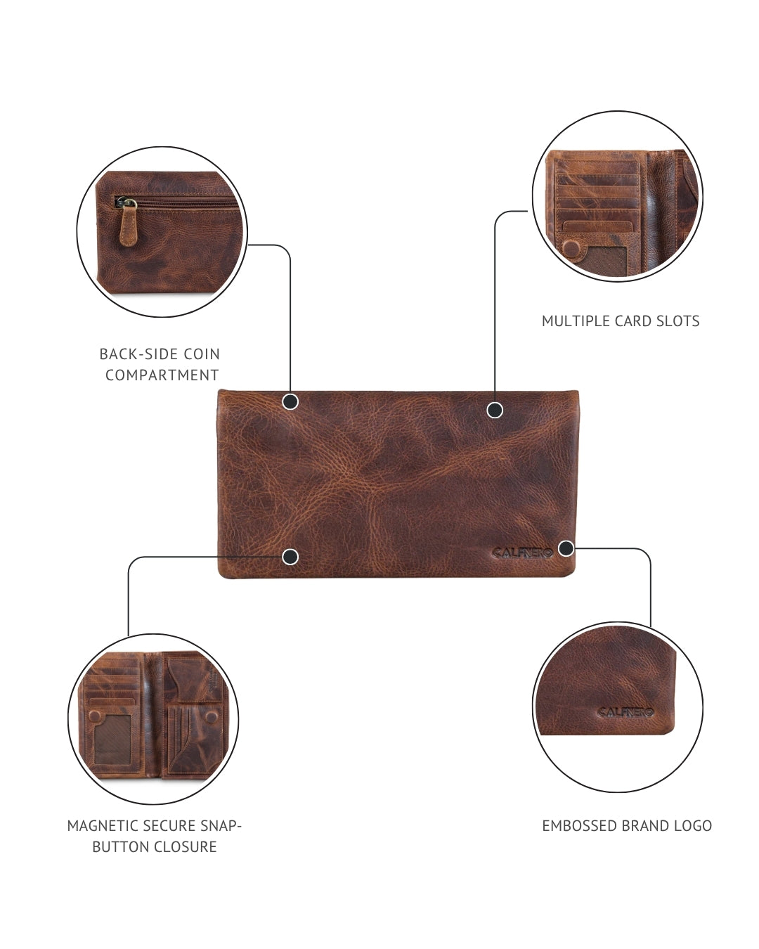 Lyra Women's Wallet