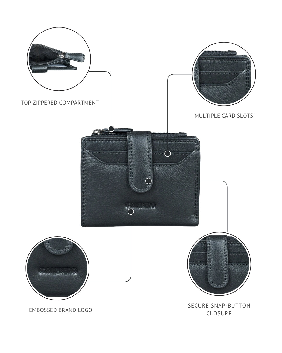 Polly Card Case