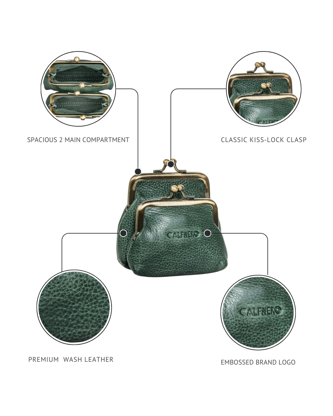 Sophia Coin case