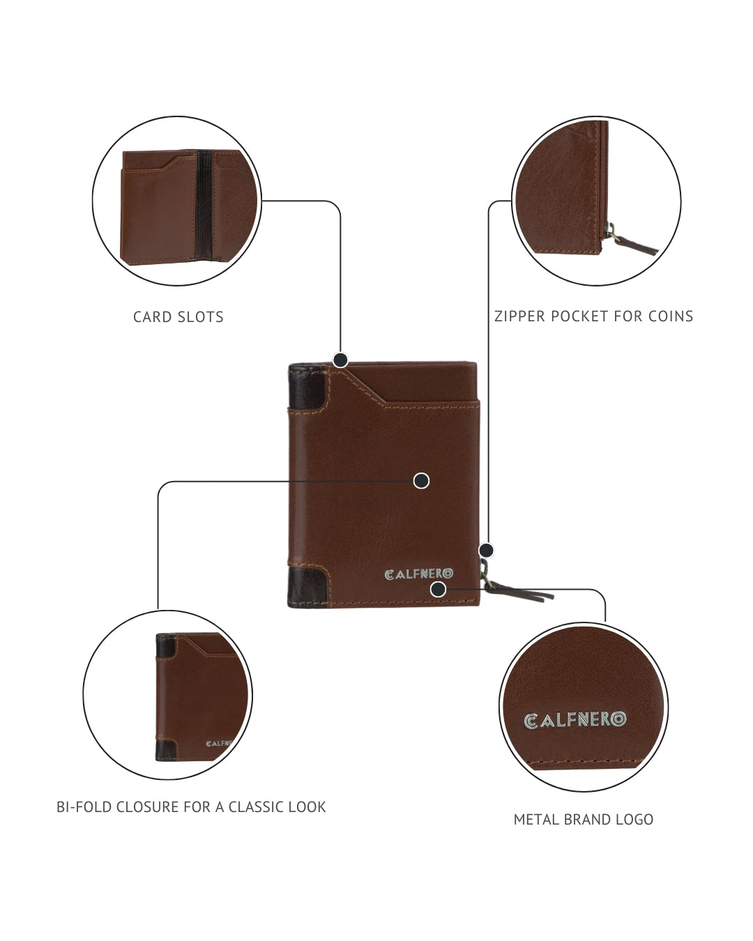 The axis Card Case