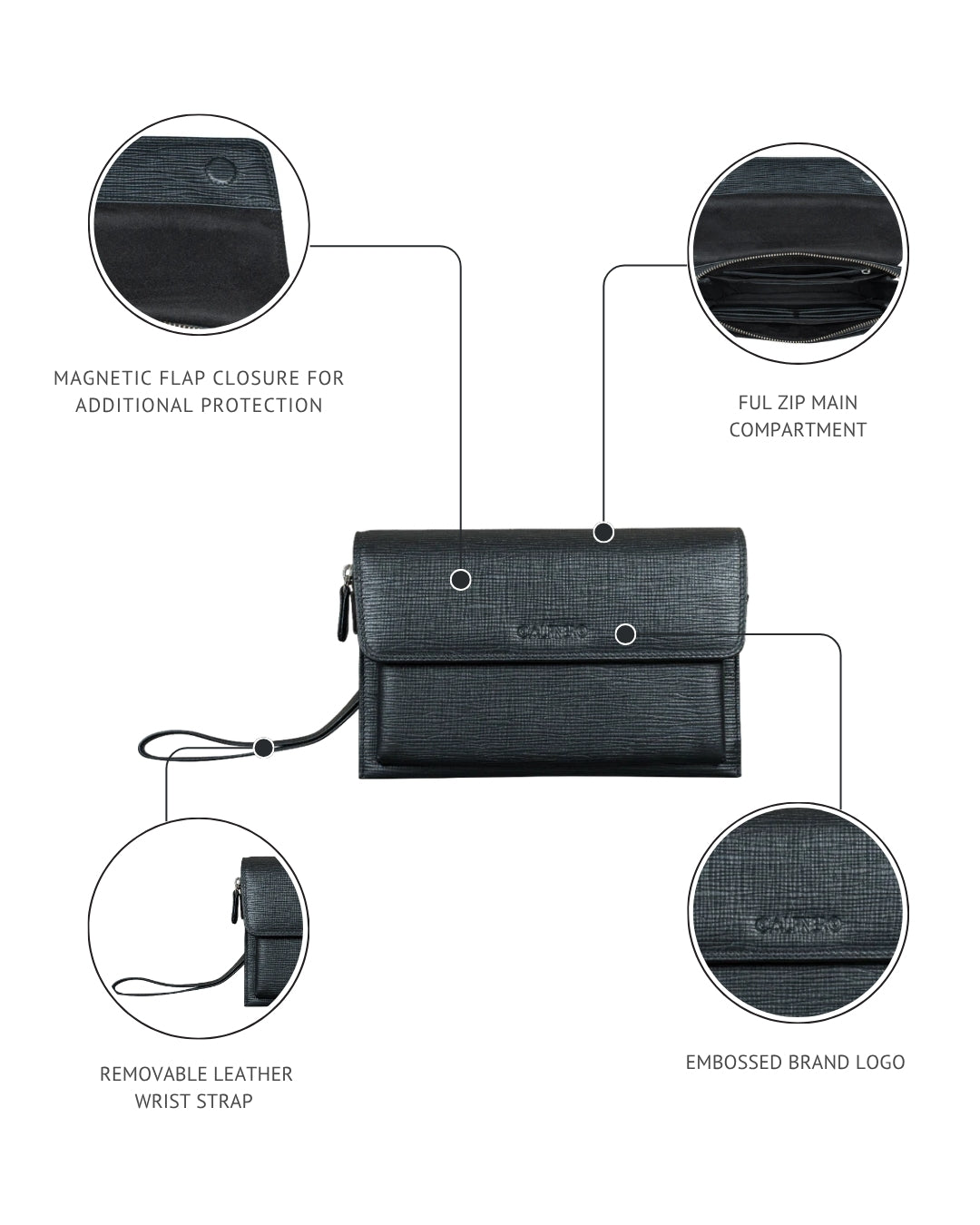 Sable Toiletry Bag