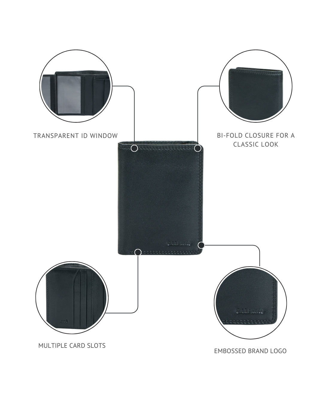 Kyro Men's Wallet