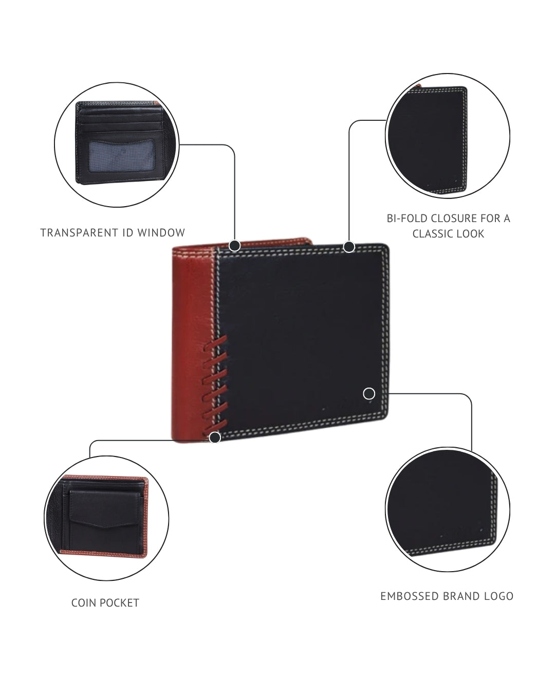 Braxton Men's Wallet