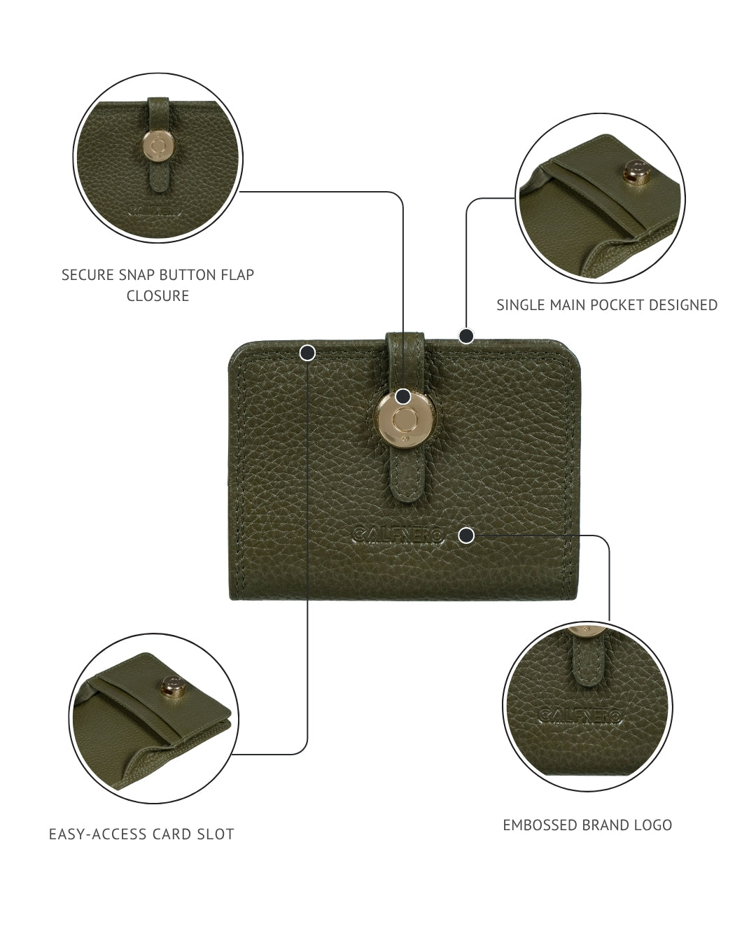 The Linden Card Case