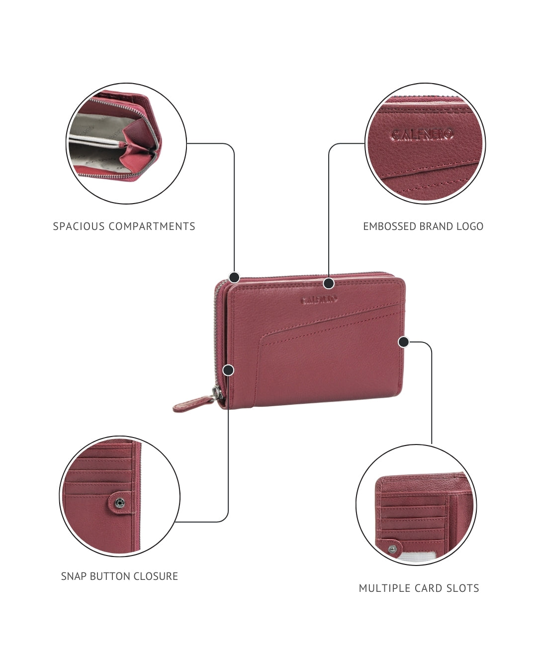 Luna Women's Wallet