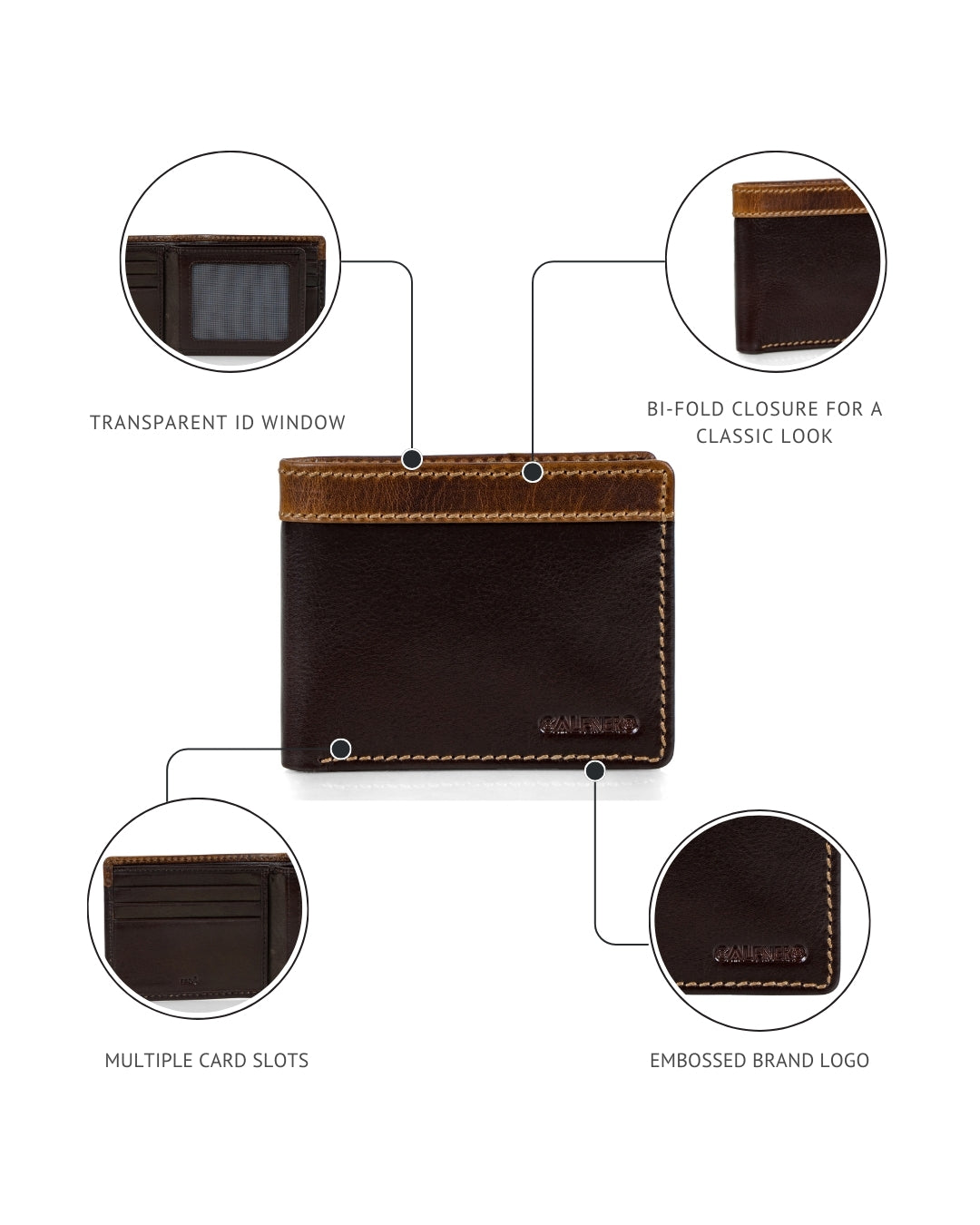 Arden Men's Wallet