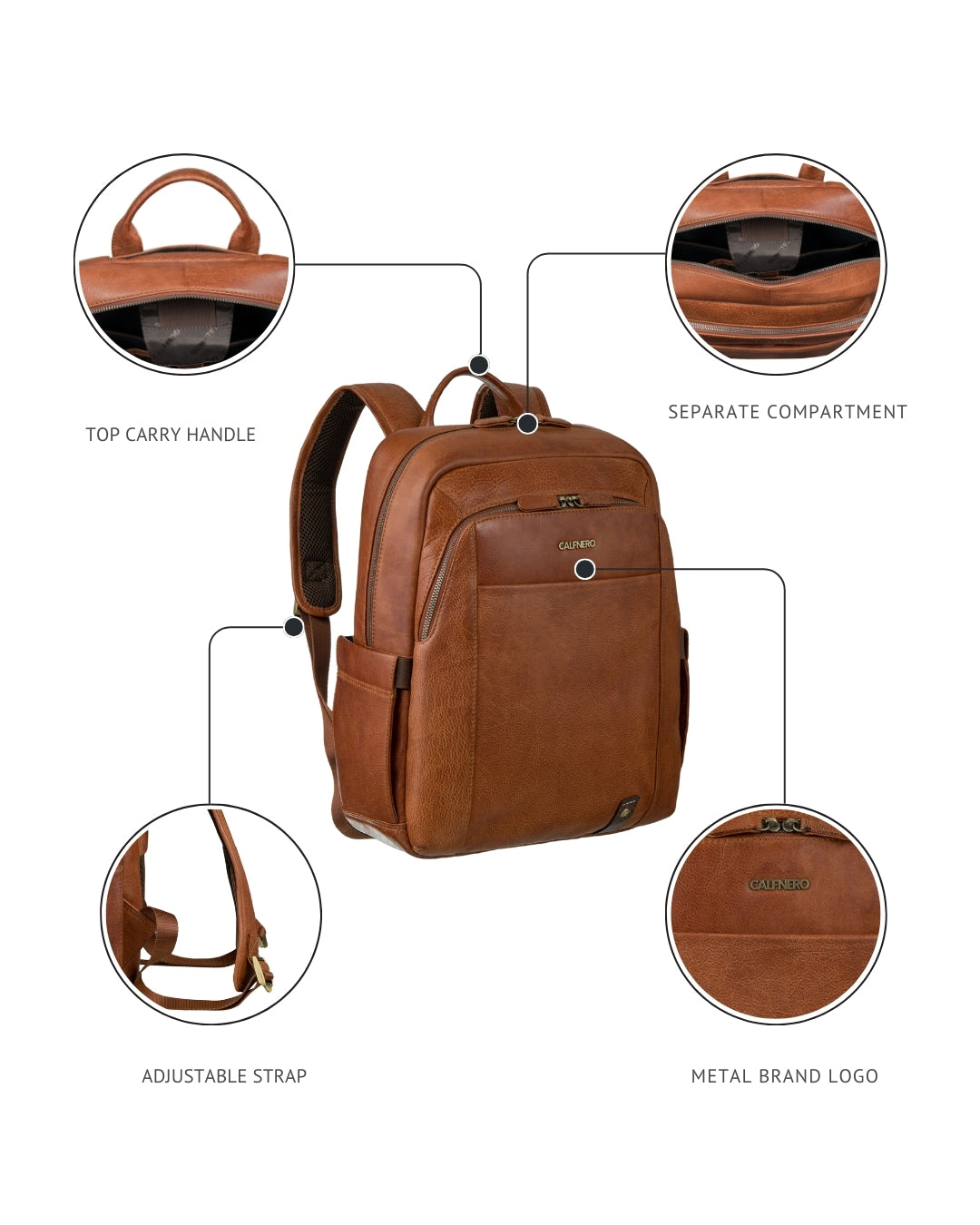 The Legacy Men's Backpack
