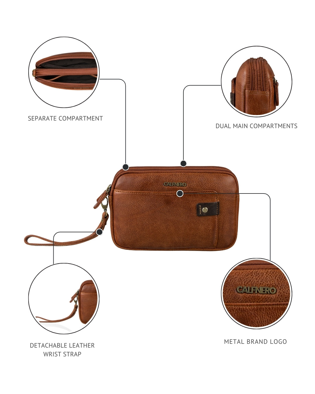Traverse Toiletry Bag