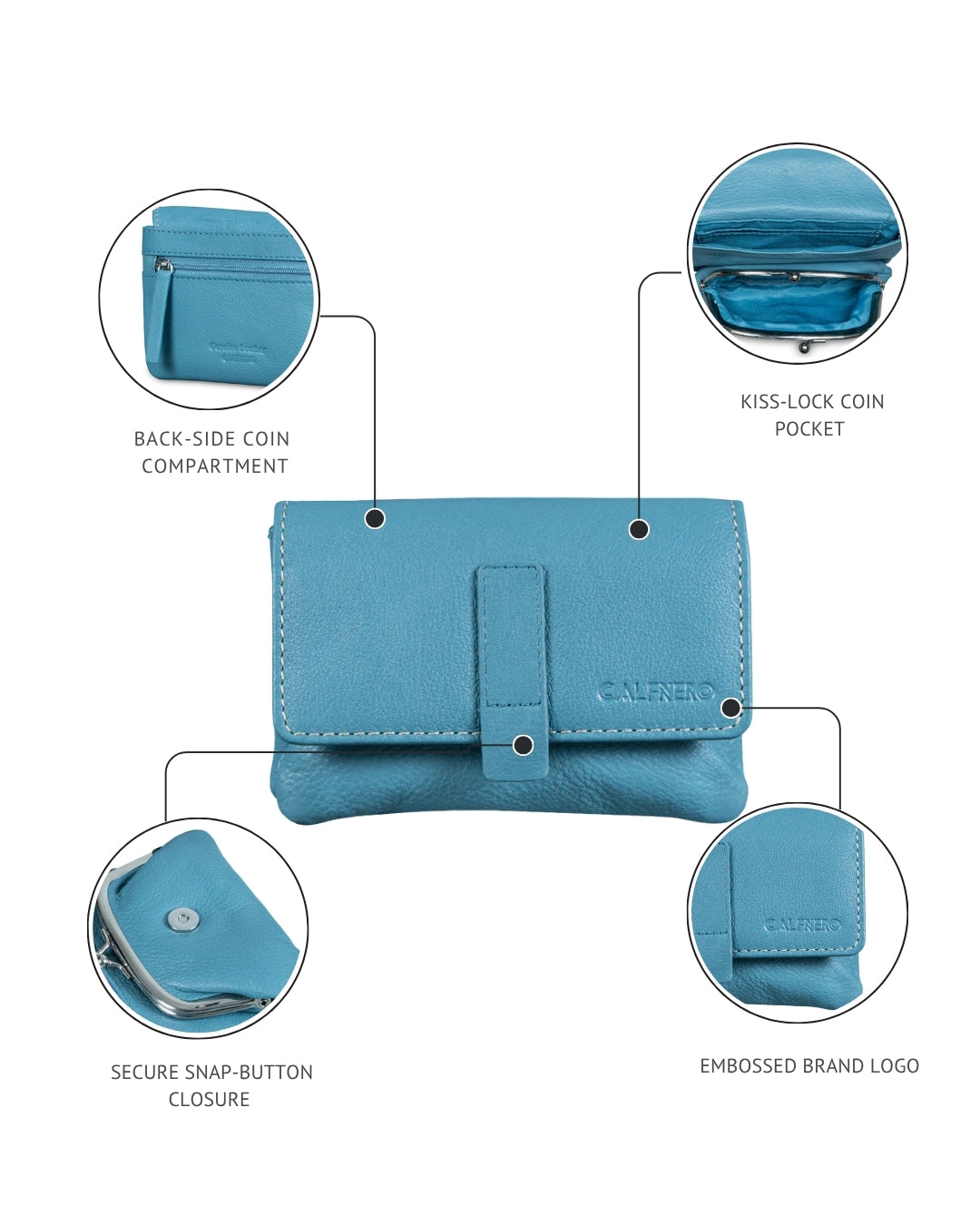 Lumo Women's Wallet