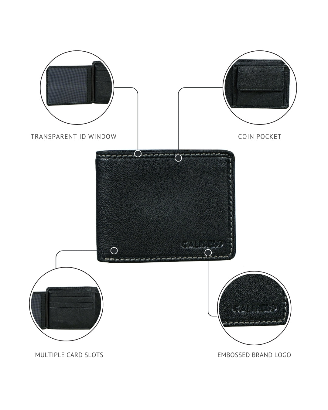The Sterling Men's Wallet