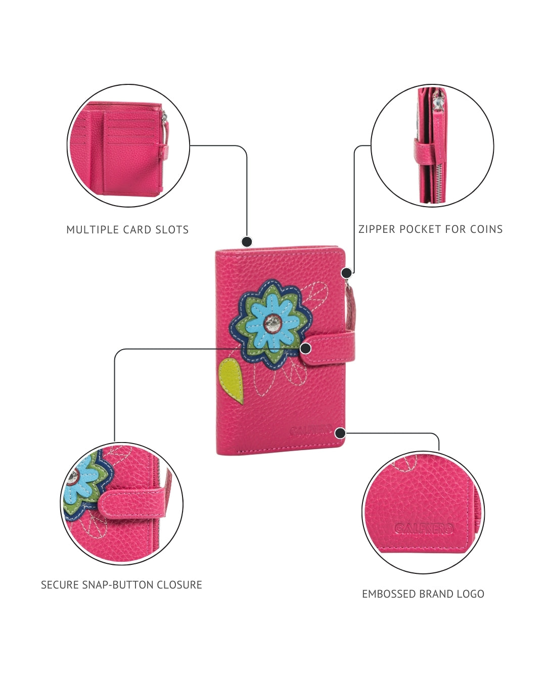 Daisy Women's Wallet