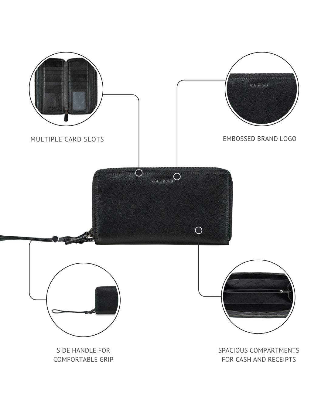 Zayden Passport Wallet