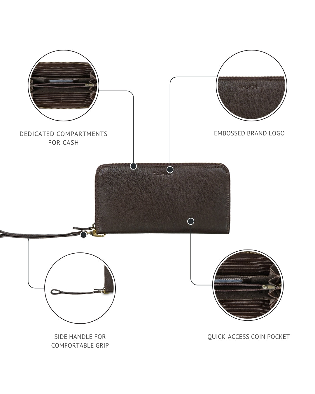 Veyron Passport Wallet