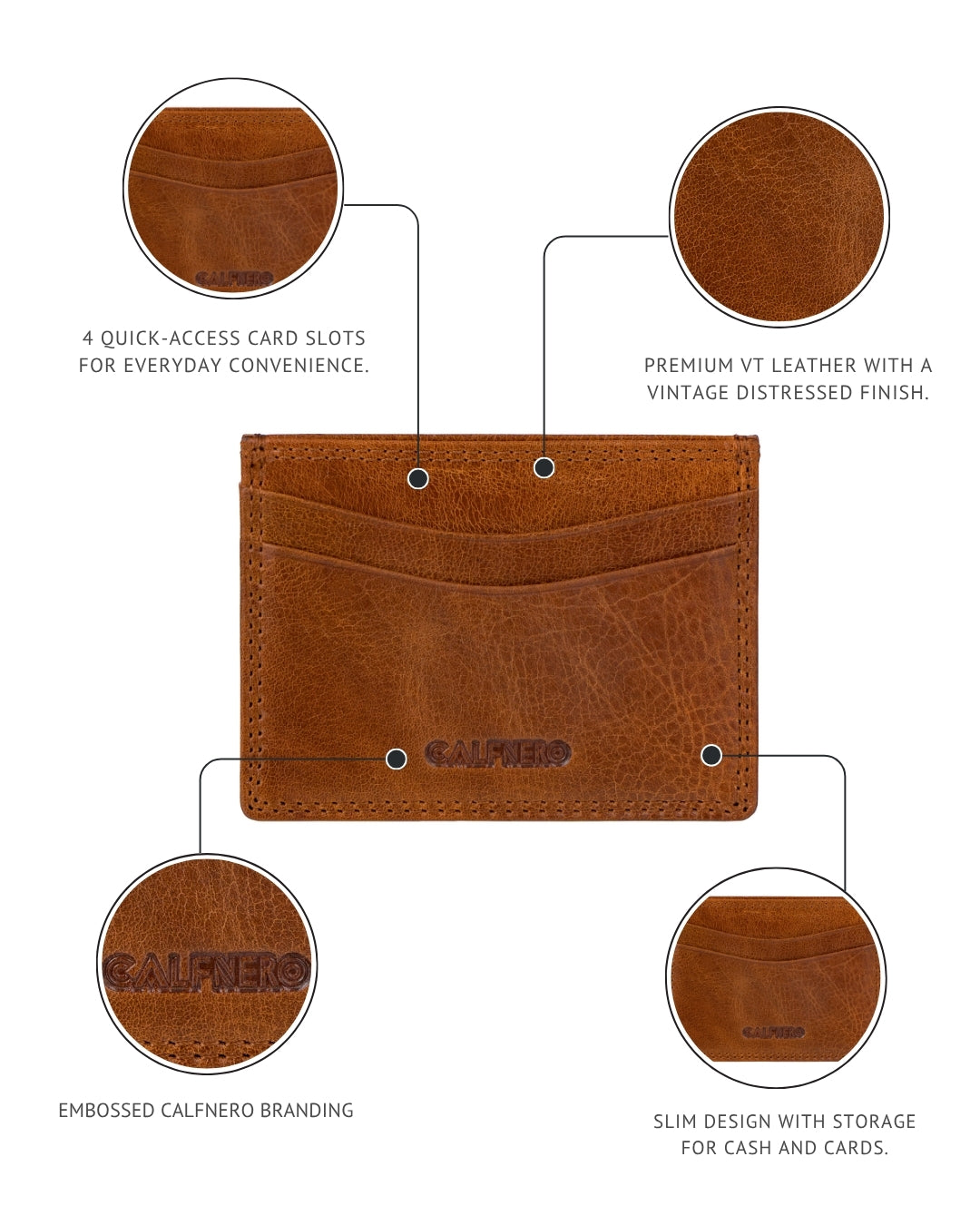 Flux Card Case