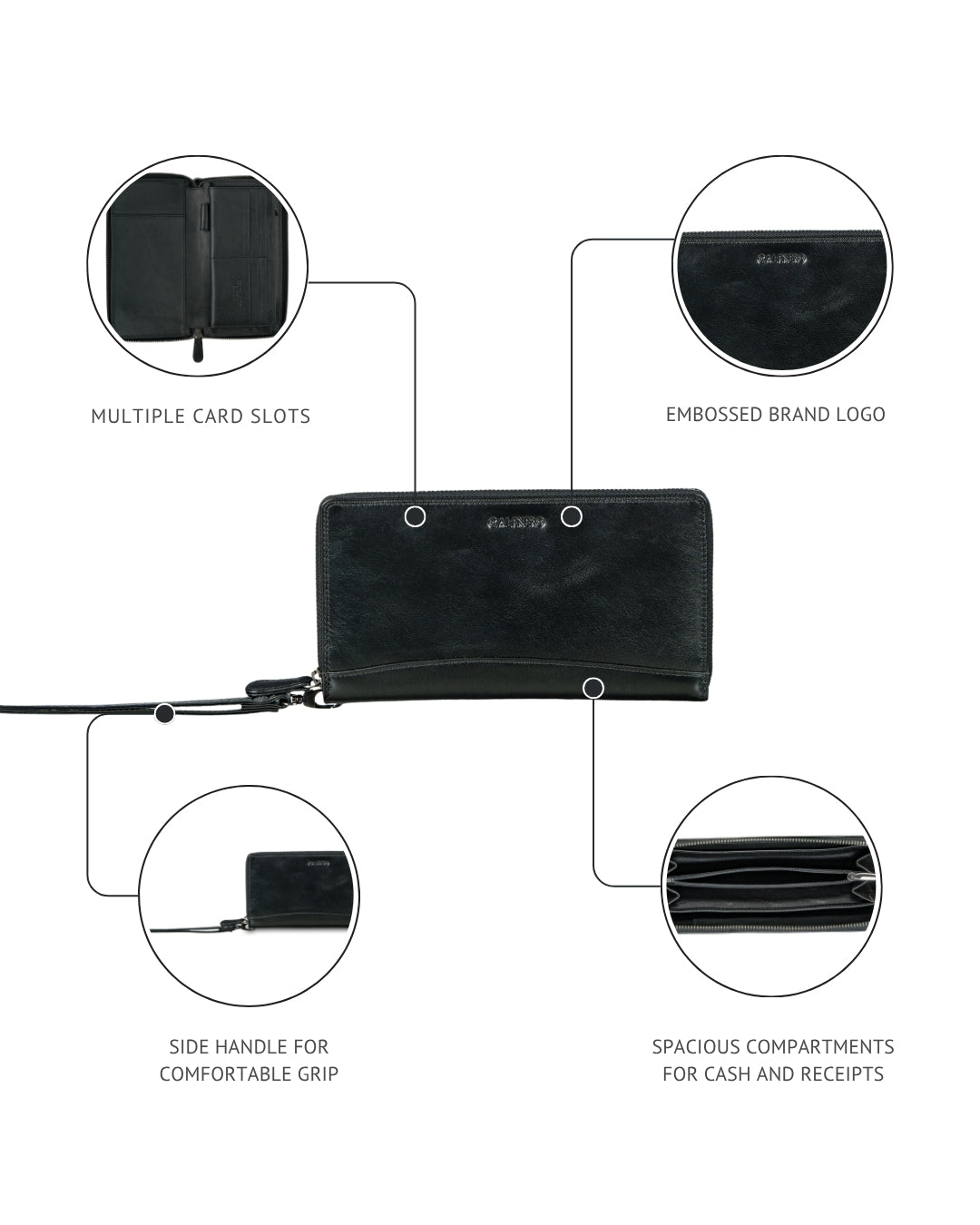 Axton Passport Wallet