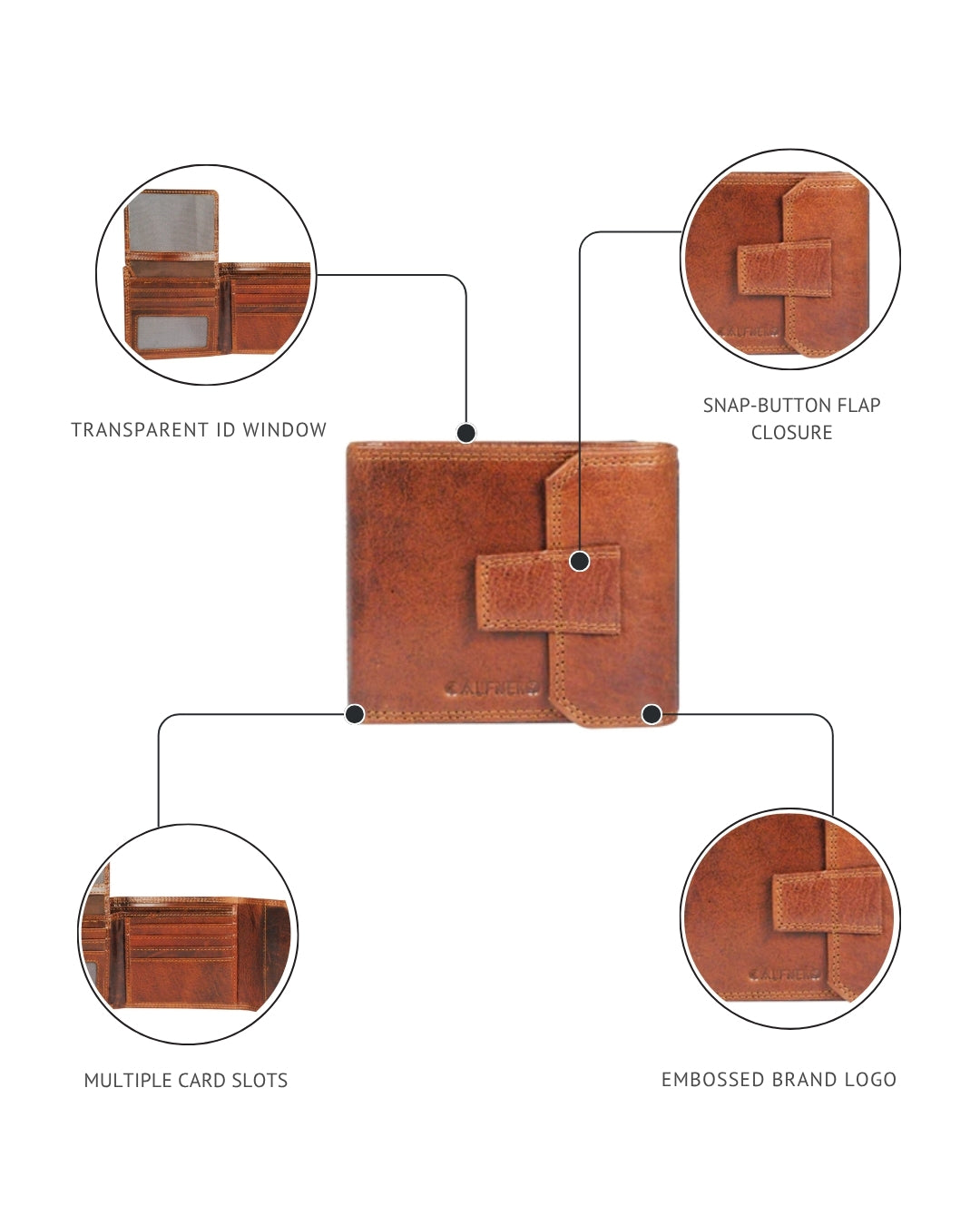 "Thorne" Men's Wallet Men's Wallet