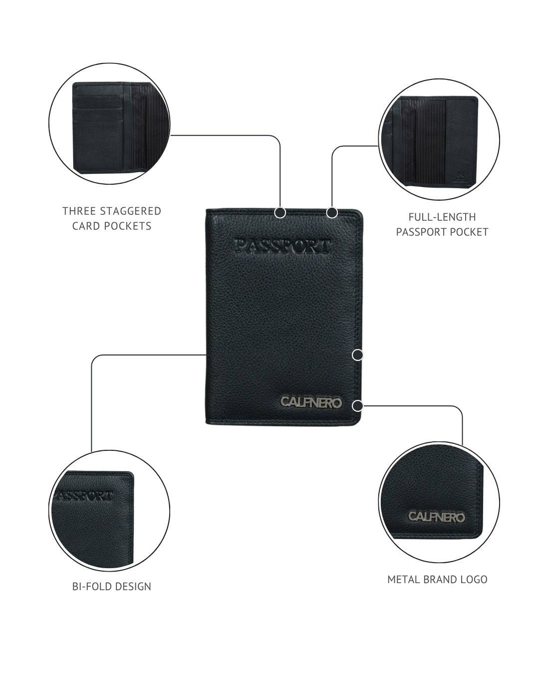 Voyage Passport Wallet