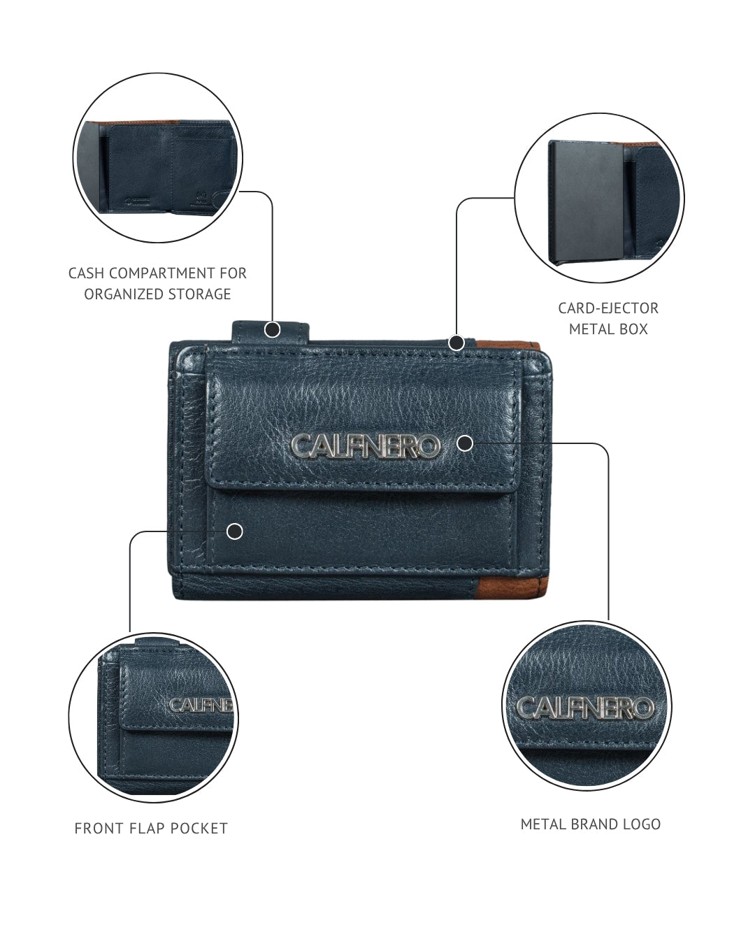 Roux Card Case