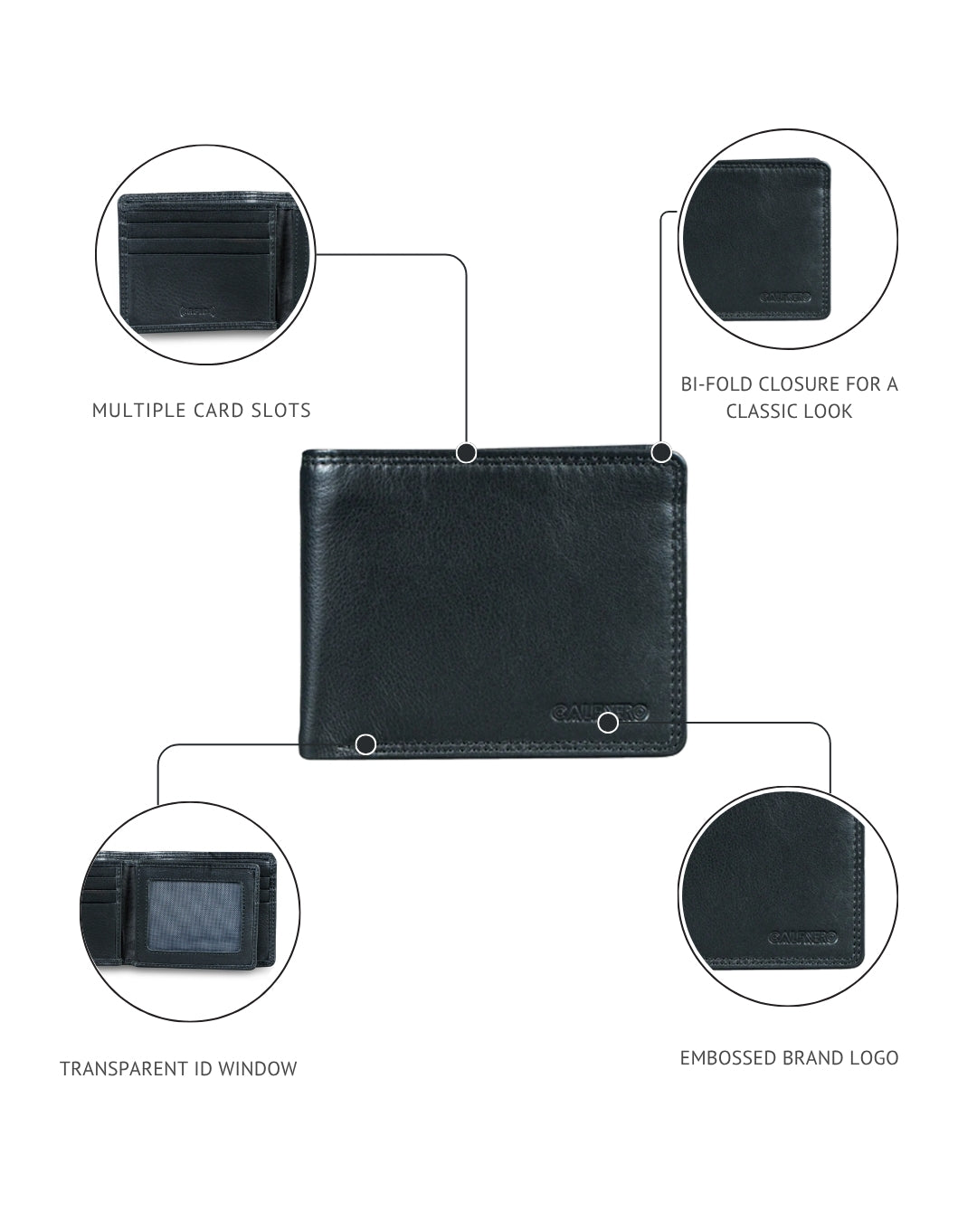 Zuno Men's Wallet