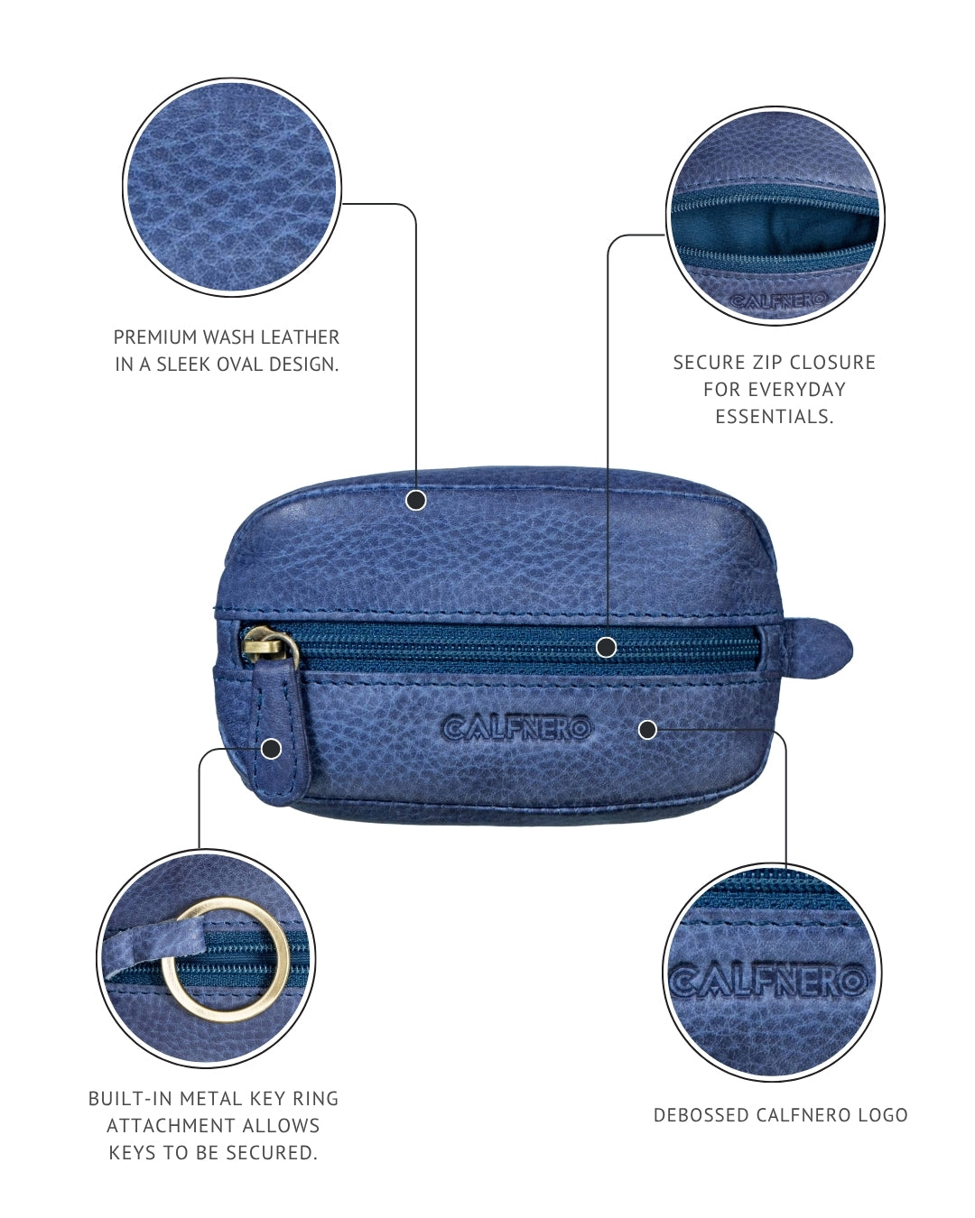 Tova Coin case