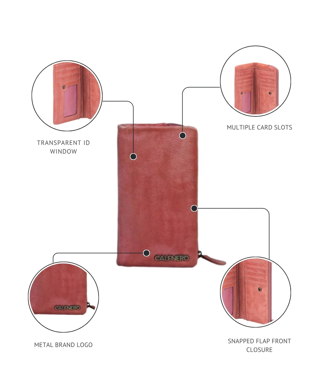 Blossom Women's Wallet