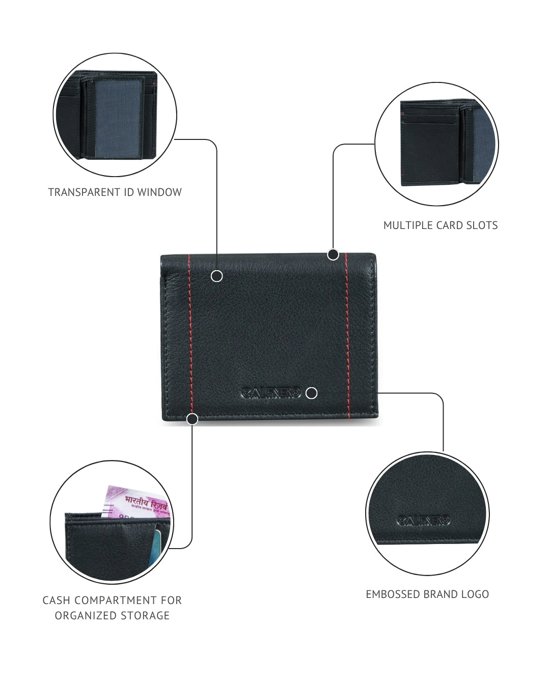 Wren Card Case