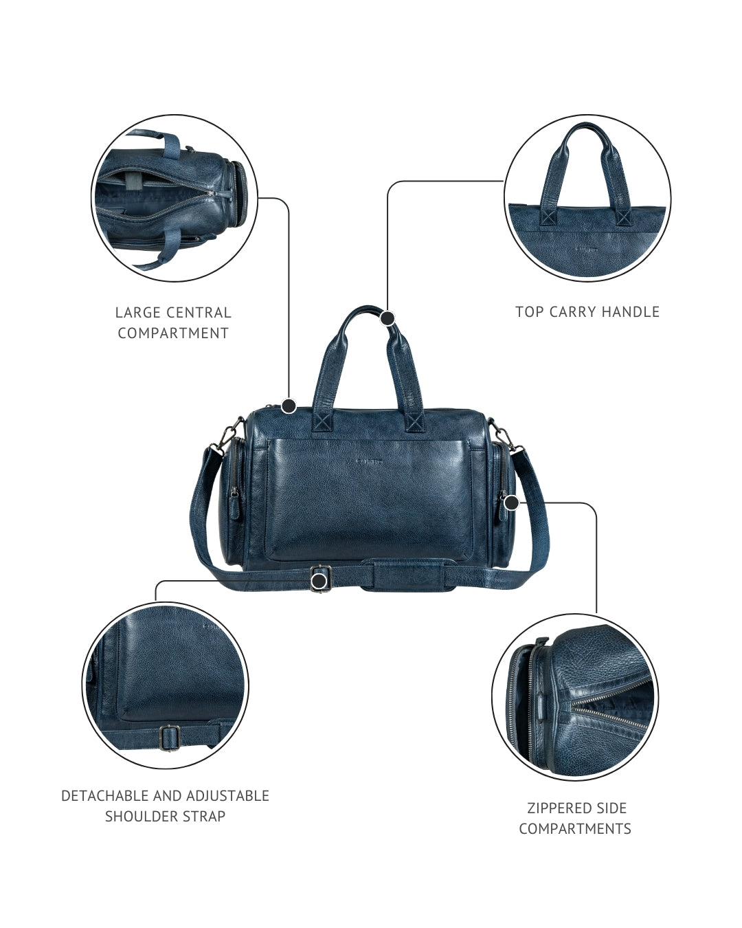 Nomad Duffel Bag