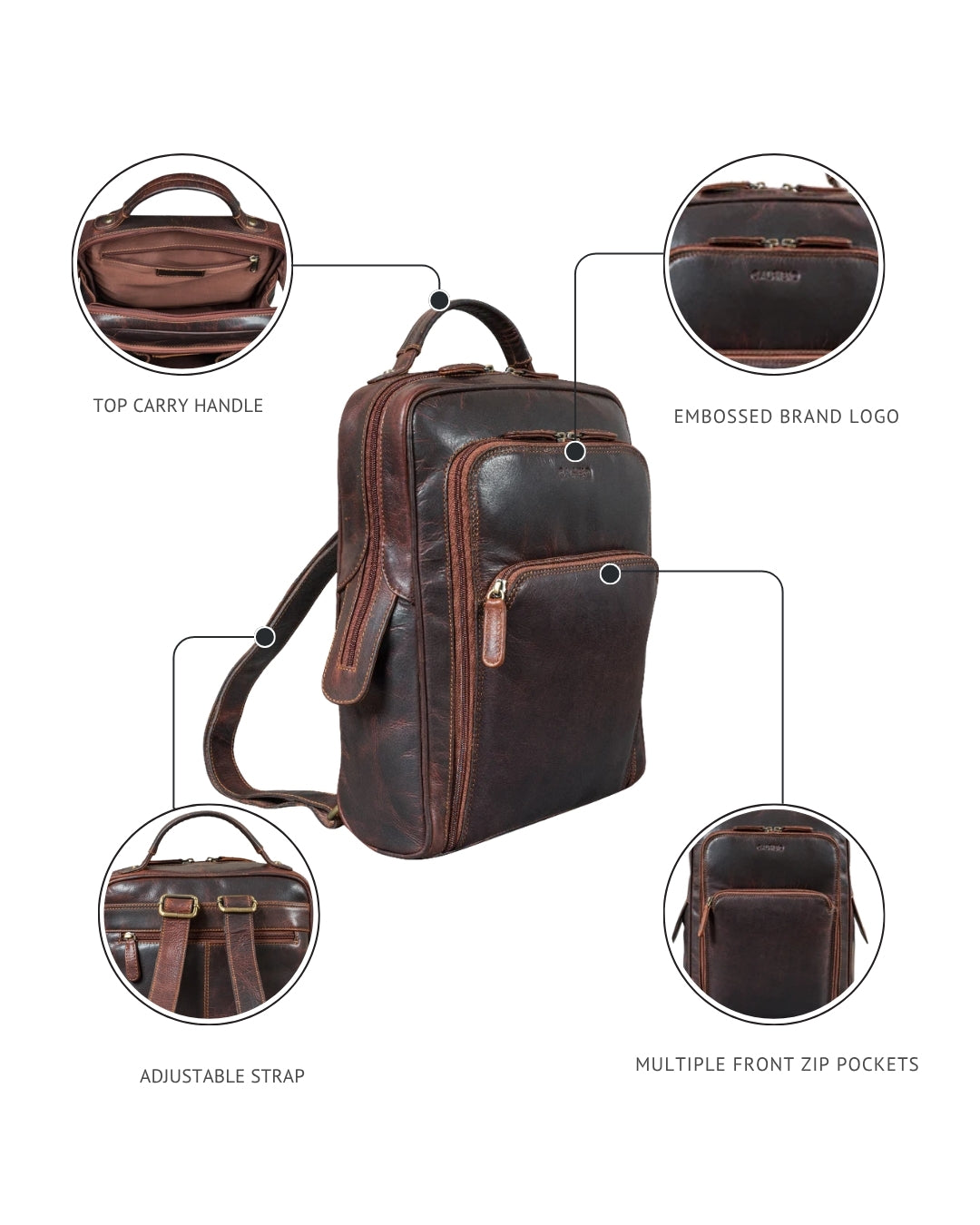 Alvar Executive Oil PullUp Men's Backpack Men's Backpack