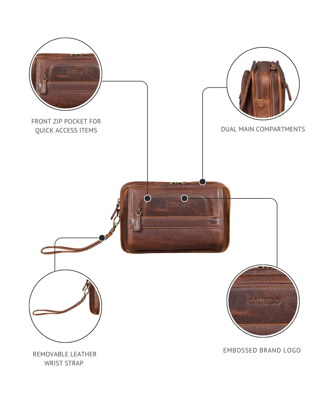 Zander Toiletry Bag