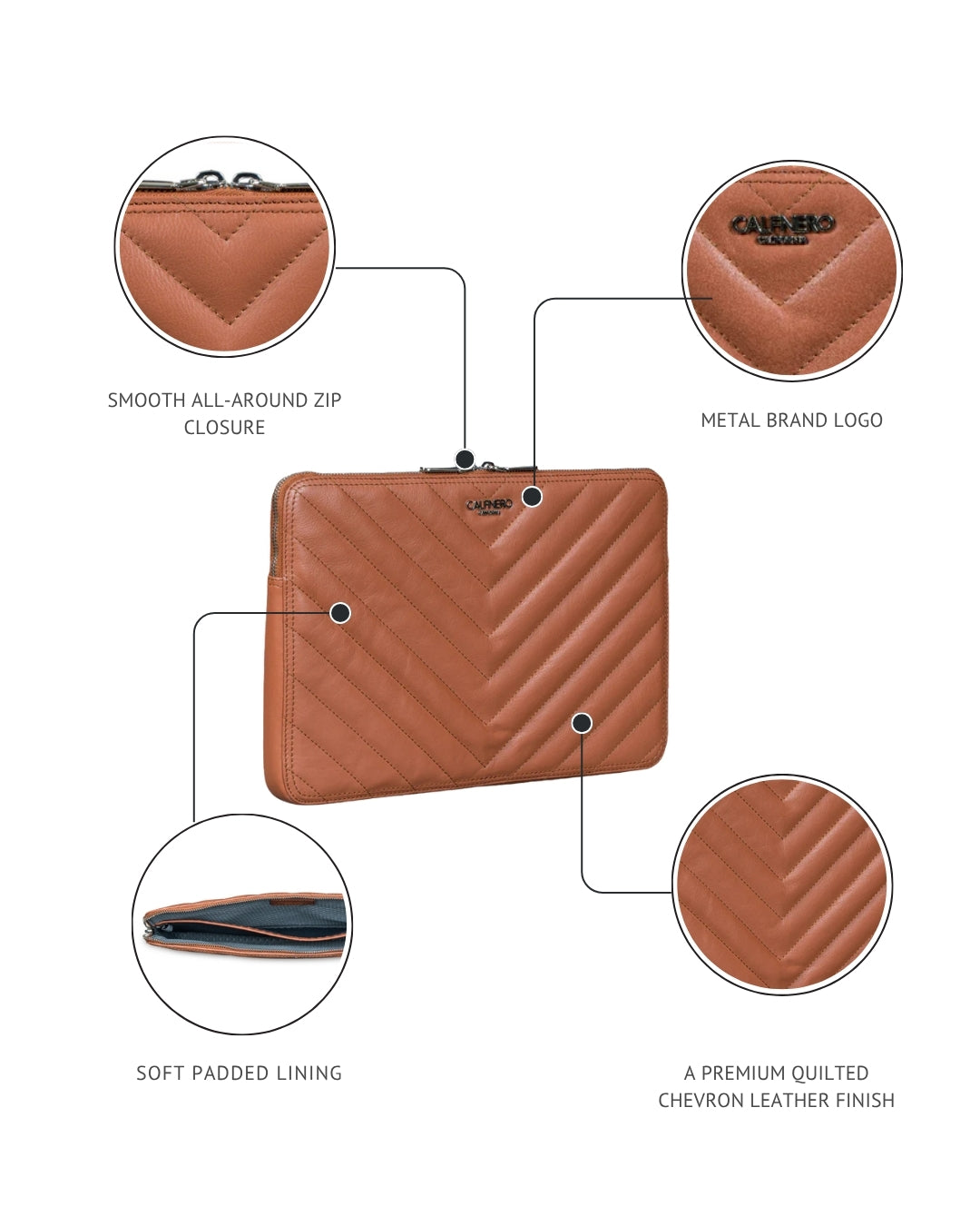 Urban Carry iPad Cover