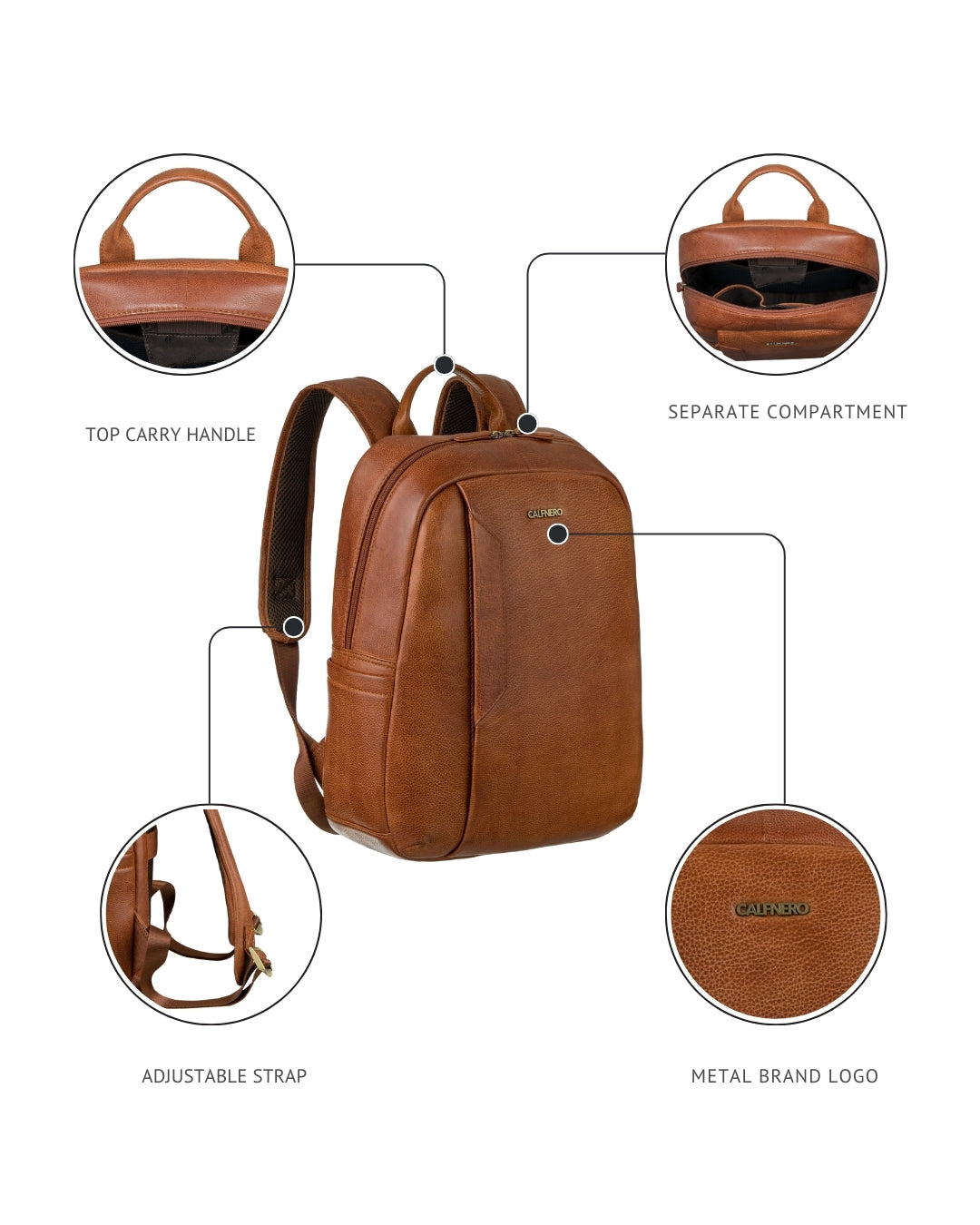 Niko Men's Backpack